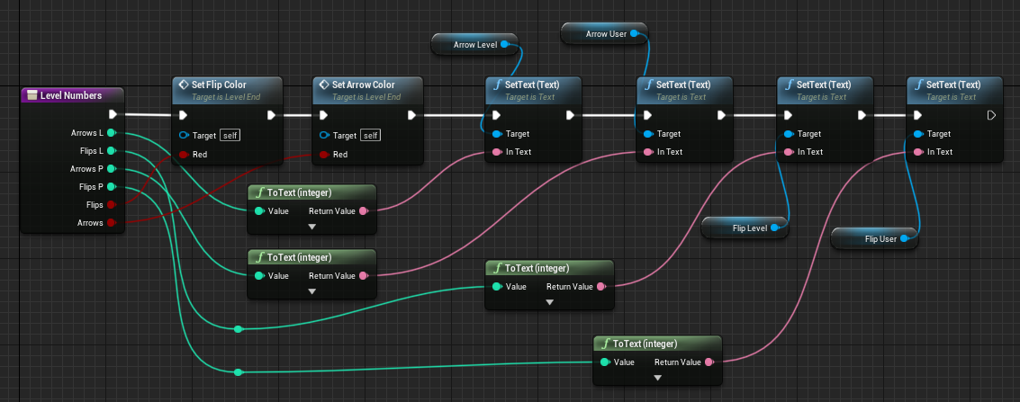 Co-Efficient level planning sketch